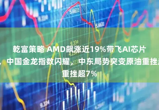 乾富策略 AMD飙涨近19%带飞AI芯片板块，中国金龙指数闪耀，中东局势突变原油重挫超7%